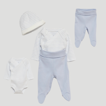 Ensemble Bleu